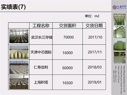 元盛復(fù)合材料實績表_08