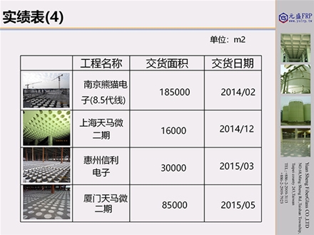 元盛復(fù)合材料實績表_05